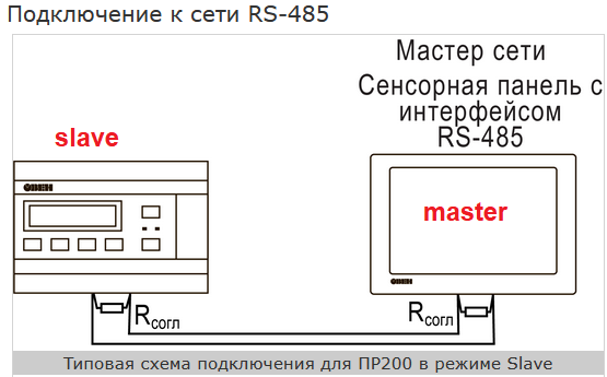 ОВЕН_ПР-200_slave.png