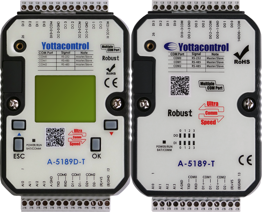 PLC, ПЛК Yottacontrol новинка на российском рынке