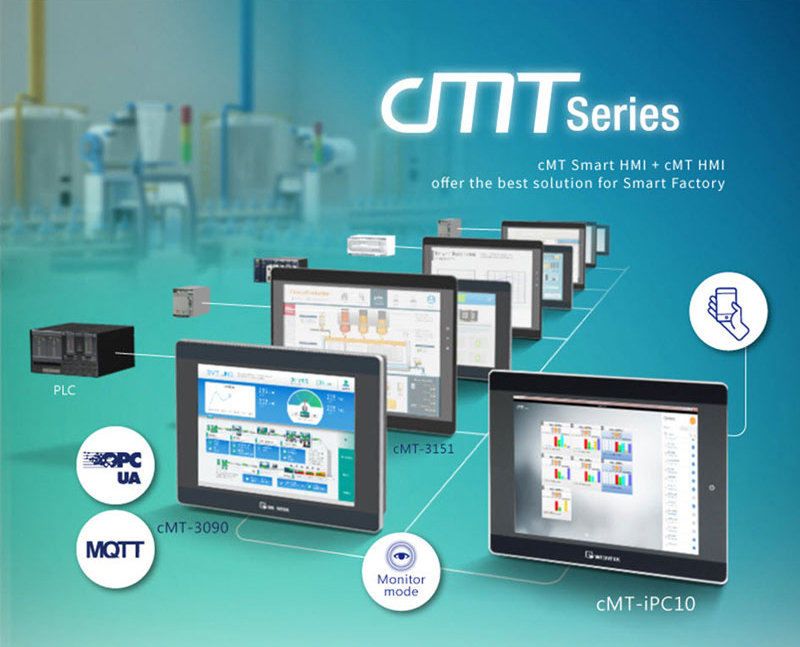 Инновационные операторские панели серии cMT