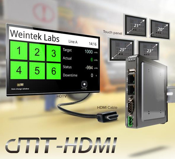 Технические характеристики cMT-HDMI