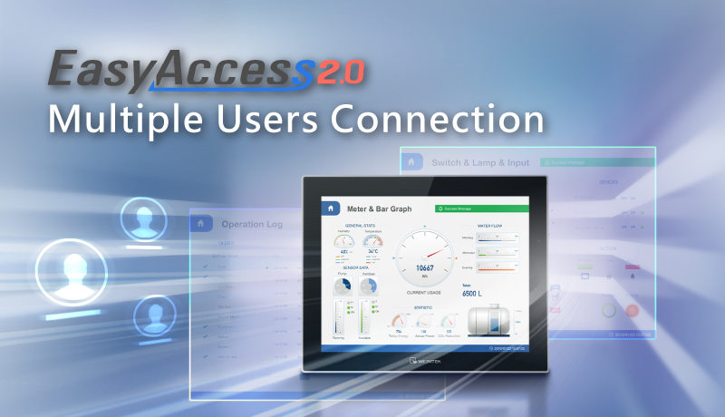 EasyAccess 2.0 - Теперь до трёх одновременных подключений