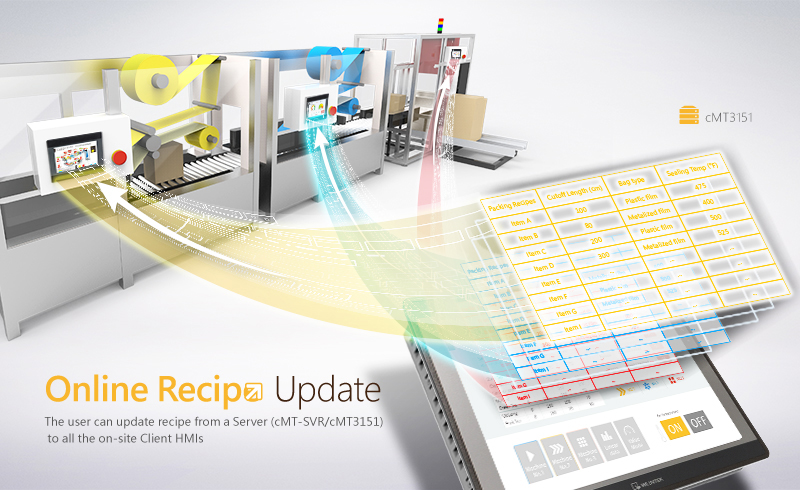 Онлайн обновление рецептов на панелях оператора, Weintek, HMI,  Dynamic Recipe Update, EasyBuilderPro