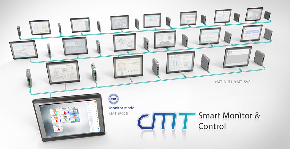 Weintek, режим мониторинга cMT Viewer, операторские панели, HMI, EasyAccess