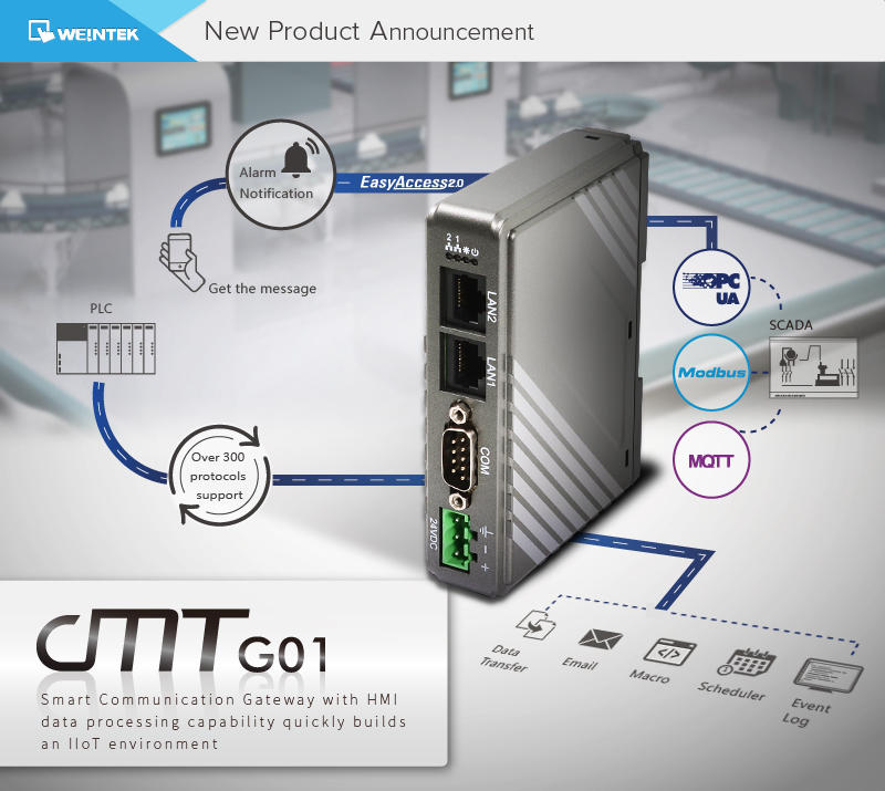 cMT-G01, Weintek, шлюз данных, панели оператора, HMI, MQTT, OPC UA, EasyAccess 2.0