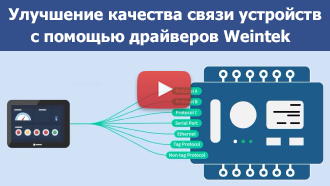 Улучшение качества связи устройств с помощью драйверов Weintek