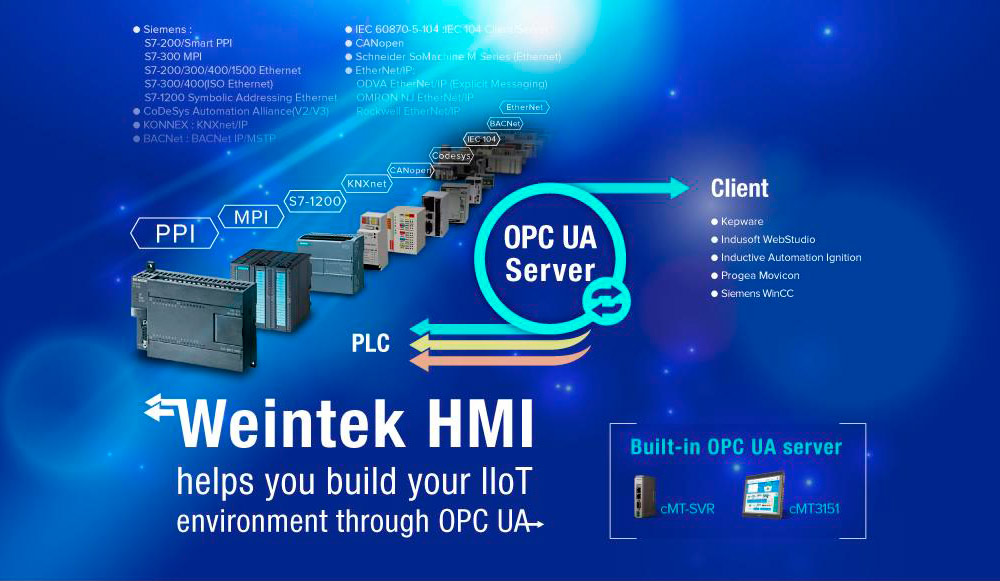Weintek, OPC UA сервер