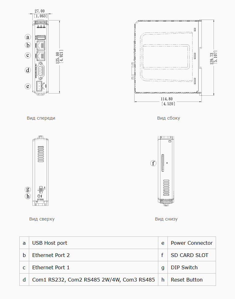 Габариты cMT-SVR-102