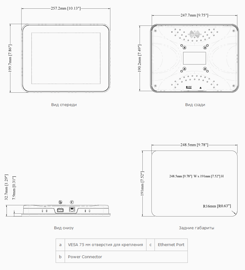 Габариты cMT-iV5