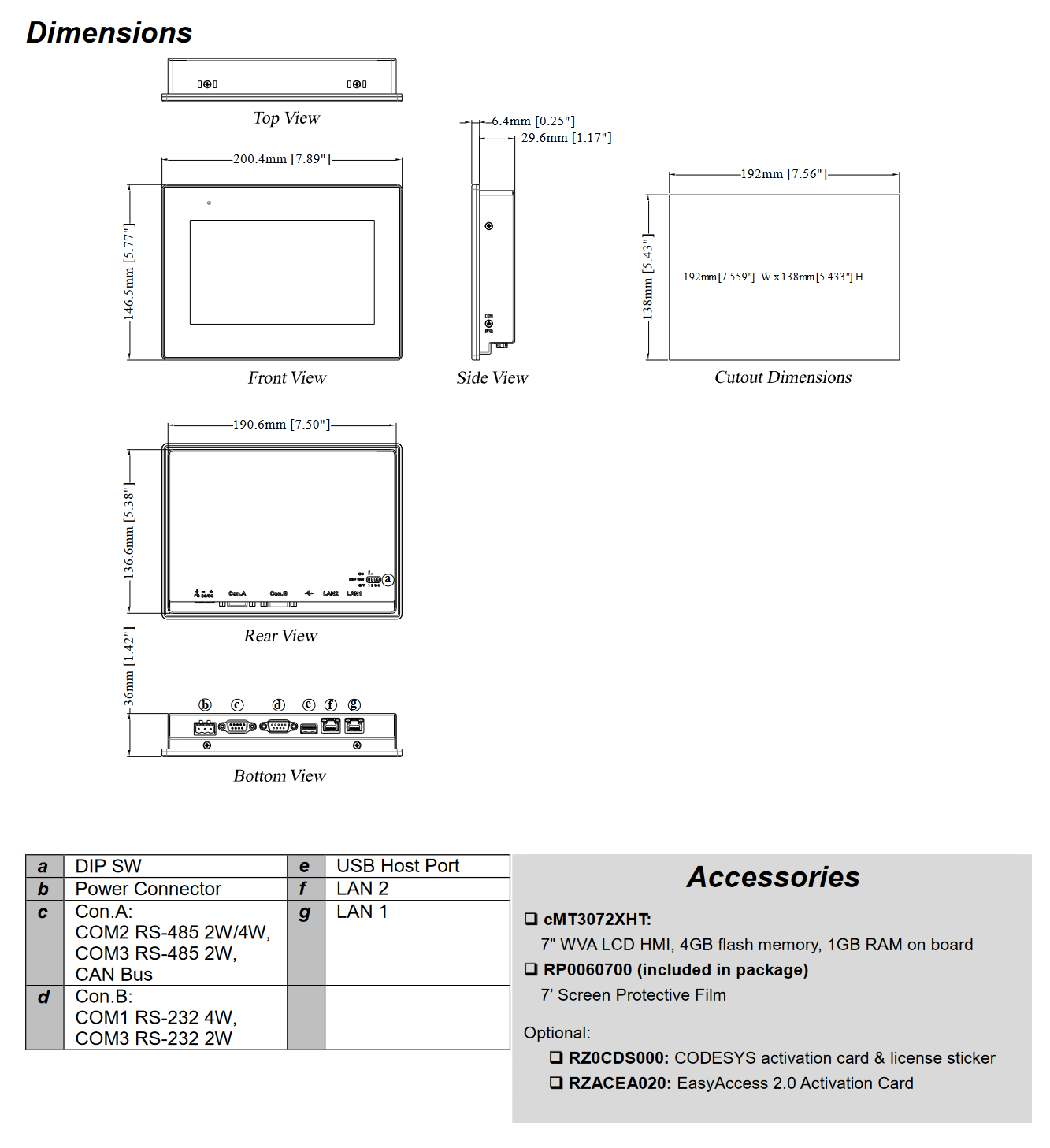 Габариты cMT3072XHT