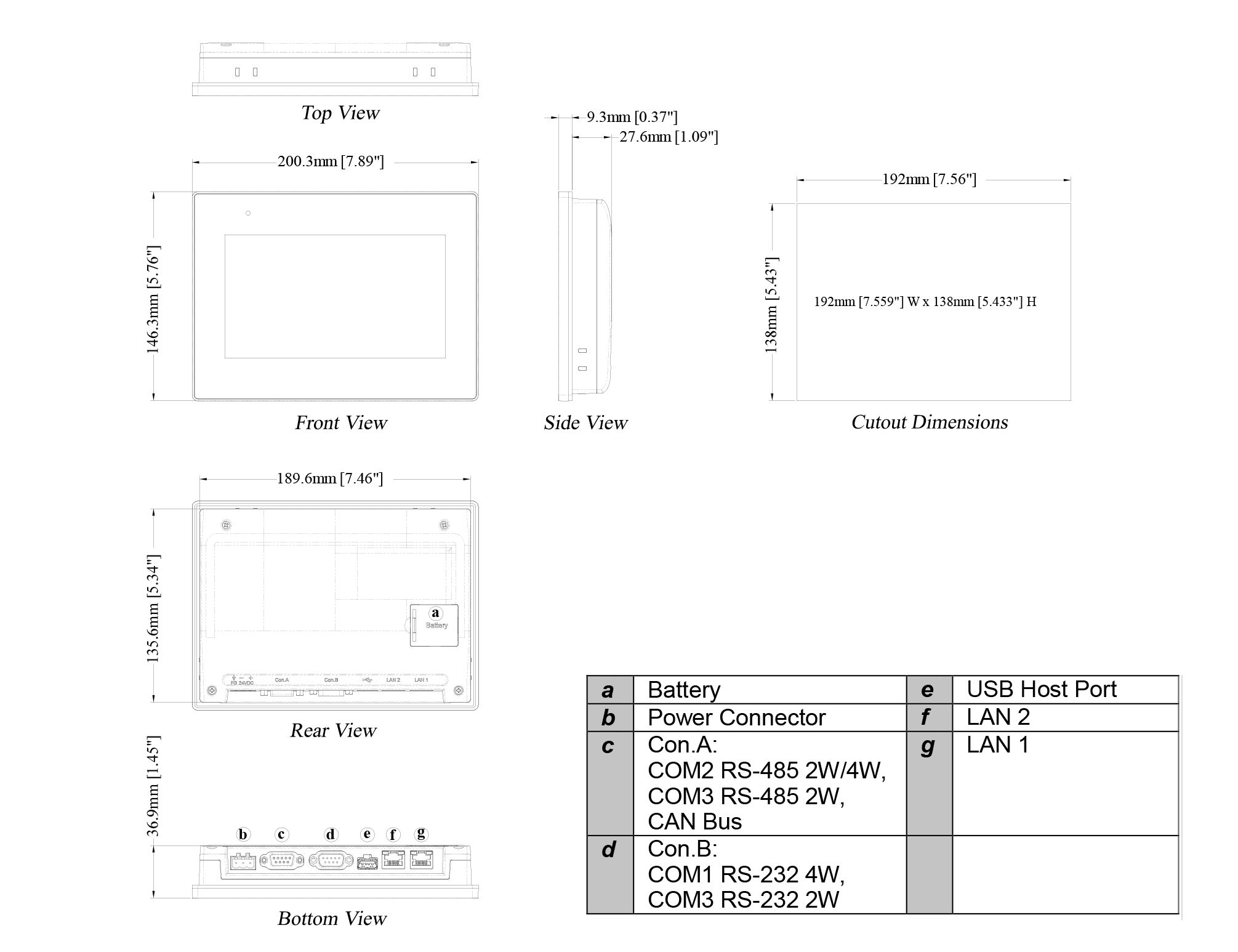 Габариты cMT3072XP