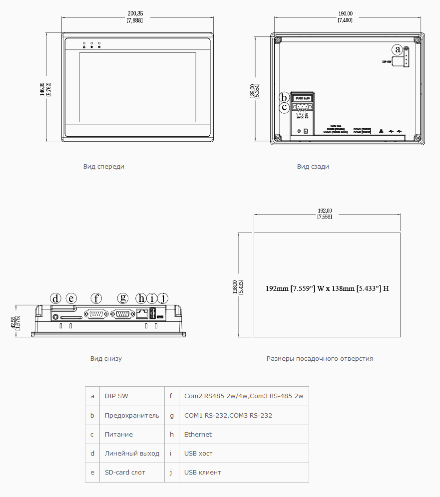 Габариты eMT3070B