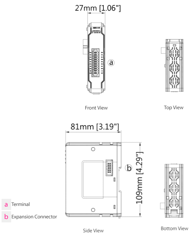 Габариты iR-AM06-VI